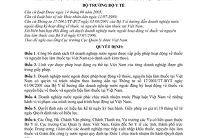 Quyết định 977/QĐ-BYT công bố danh sách doanh nghiệp nước ngoài cấp giấy phép hoạt động thuốc, nguyên liệu làm thuốc tại Việt Nam