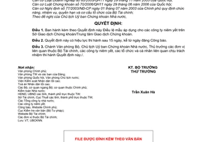 Quyết định 15/2007/QĐ-BTC Điều lệ mẫu áp dụng công ty niêm yết Sở Giao dịch Trung tâm Giao dịch Chứng khoán