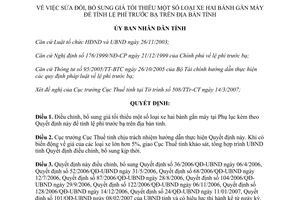 Quyết định 169/QĐ-UBND 2007 giá xe hai bánh tính lệ phí trước bạ Bình Định