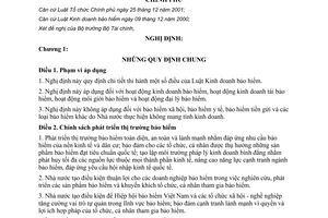 Nghị định 45/2007/NĐ-CP hướng dẫn Luật Kinh doanh bảo hiểm