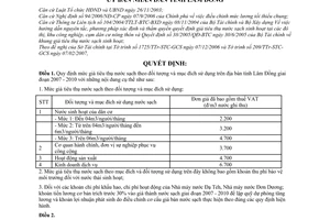 Quyết định 12/2007/QĐ-UBND giá tiêu thụ nước sạch giai đoạn 2007-2010