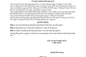 Quyết định 13/2007/QĐ-UBND phê duyệt điều lệ hội sinh vật cảnh Quận 8