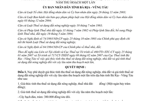 Quyết định 21/2007/QĐ-UBND giá thóc tính thuế sử dụng đất nông nghiệp, nhà đất