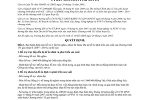 Quyết định 794/QĐ-UBND 2007 định mức hỗ trợ hộ nghèo phát triển sản xuất 135 2006 2010 Sơn La