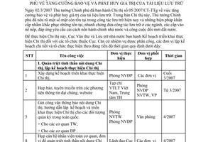 Kế hoạch 218/KH-VTLTNN tăng cường bảo vệ phát huy giá trị tài liệu lưu trữ thực hiện Chỉ thị 05/2007/CT-TTg