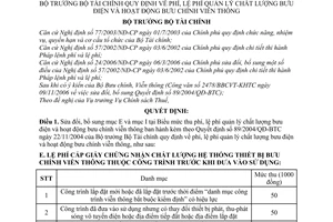 Quyết định 24/2007/QĐ-BTC phí lệ phí quản lý chất lượng bưu điện hoạt động bưu chính viễn thông sửa đổi Quyết định 89/2004/QĐ-BTC