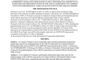 Decision No.25/2007/QD-BTC of April 16, 2007 amending and supplementing the finance ministrys Decision No. 09/2006/QD-BTC of February 28, 2006, promulgating Vietnams list of commodity items and their particularly preferential import duty rates for the implementation of the asean agreement on common effective preferential table of rates (CEPT) in the 2006-2013 period