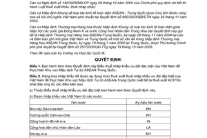Quyết định 26/2007/QĐ-BTC Biểu thuế nhập khẩu ưu đãi đặc biệt Việt Nam thực hiện Khu vực Mậu dịch Tự do ASEAN Trung Quốc