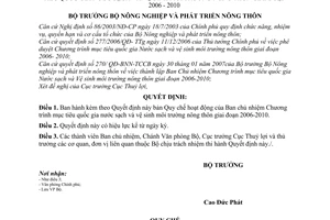 Quyết định 1065/QĐ-BNN-TL  Quy chế hoạt động 2Ban chủ nhiệm