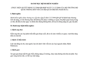 Công văn 823/QY-4 Danh mục bệnh hiểm nghèo theo Cục Quân y