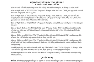Nghị quyết 09/2007/NQ-HĐND quy định mức thu, chế độ thu, nộp, quản lý sử dụng