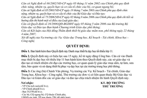 Quyết định 15/2007/QĐ-BGDĐT Danh mục thiết bị dạy học tối thiểu lớp 11