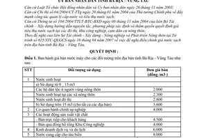 Quyết định 29/2007/QĐ-UBND giá bán nước máy trên địa bàn tỉnh Bà Rịa - Vũng