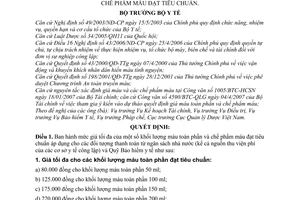 Quyết định 28/2007/QĐ-BYT quy định giá tối đa khối lượng máu toàn phần chế phẩm máu đạt tiêu chuẩn