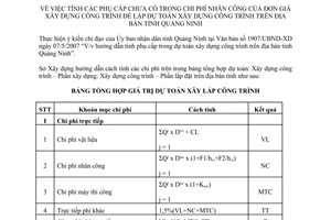 Hướng dẫn 490/SXD-KT tính phụ cấp chưa có trong chi phí nhân công