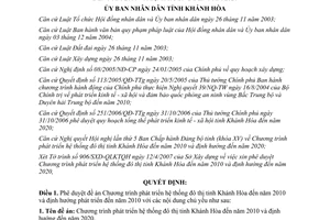 Quyết định 24/2007/QĐ-UBND phê duyệt đề án Chương trình phát triển hệ thống