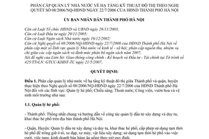 Quyết định 55/2007/QĐ-UBND phân cấp quản lý nhà nước hạ tầng kỹ thuật đô thị hướng dẫn Nghị quyết 08/2006/NQ-HĐND thành phố Hà Nội