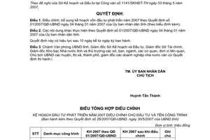 Quyết định 26/2007/QĐ-UBND kế hoạch vốn đầu tư phát triển tỉnh Bình Thuận năm 2007