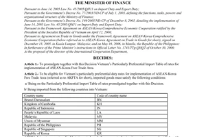 Decision No.41/2007/QD-BTC of May 31, 2007 promulgating vietnam’s particularly preferential import table of rates for implementation of ASEAN-Korea free trade area