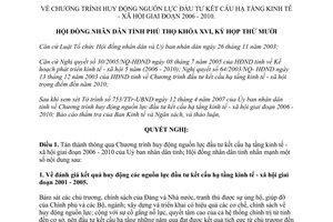 Nghị quyết 101/2007/NQ-HĐND huy động nguồn lực đầu tư kết cấu hạ tầng kinh tế xã hội Phú Thọ