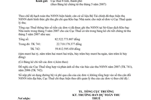 Công văn  2492/TCT-DTTT  thông báo số thu