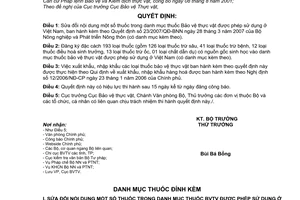 Quyết định 60/2007/QĐ-BNN sửa đổi thuốc trong danh mục thuốc BVTV được phép sử dụng,hướng dẫn 23/2007/QĐ-BNN  nguồn gốc sinh học