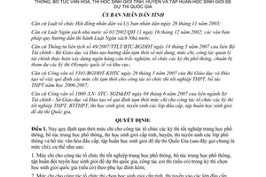 Quyết định 1413/QĐ-UBND năm 2007 mức chi tổ chức các kỳ thi tại Thừa Thiên Huế