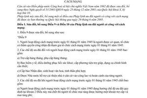 Pháp lệnh ưu đãi người có công cách mạng 2007 sửa đổi 35/2007/PL-UBTVQH11