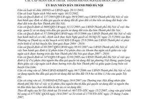 Quyết định 72/2007/QĐ-UBND tỷ lệ (%) phân chia nguồn thu đấu giá quyền sử dụng đất giữa các cấp ngân sách thành phố Hà Nội giai đoạn 2007-2010