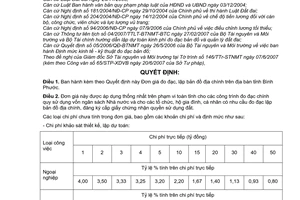 Quyết định 33/2007/QĐ-UBND đơn giá đo đạc, lập bản đồ địa chính