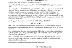 Quyết định 1540/QĐ-UBND 2007 bảng giá tính thuế tài nguyên Sơn La