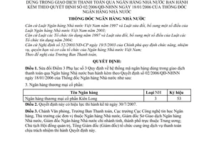 Quyết định 29/2007/QĐ-NHNN hệ thống mã ngân hàng giao dịch thanh toán sửa đổi Quyết định 02/2006/QĐ-NHNN