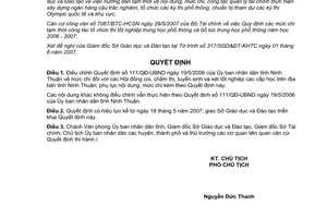 Quyết định 2163/QĐ-UBND mức chi đối với các Hội đồng coi chấm thi Ninh Thuận