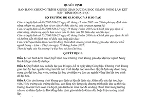 Quyết định 22/2007/QĐ-BGDĐT khung giáo dục đại học ngành Nông lâm kết hợp trình độ đại học