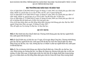 Quyết định 24/2007/QĐ-BGDĐT Chương trình khung giáo dục đại học ngành Kiến trúc cảnh quan trình độ đại học