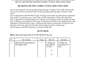 Quyết định 1574/QĐ-BNN danh mục bổ sung giống cây lâm nghiệp chính đính chính 24/2007/QĐ-BNN
