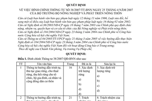 Quyết định 1572/QĐ-BNN đính chính Thông tư 38/2007/TT-BNN hướng dẫn trình tự thủ tục giao cho thuê thu hồi rừng tổ chức hộ gia đình cá nhân
