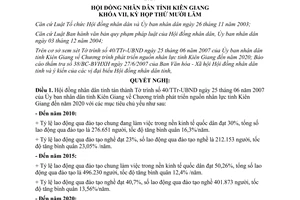 Nghị quyết 44/2007/NQ-HĐND phát triển nguồn nhân lực Kiên Giang đến 2020