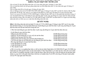 Nghị quyết 43/2007/NQ-HĐND danh mục lệ phí đăng ký giao dịch bảo đảm