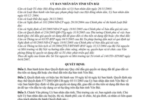 Quyết định 929/2007/QĐ-UBND Quy chế đấu giá quyền sử dụng đất