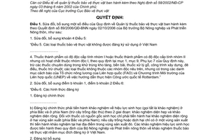 Quyết định 63/2007/QĐ-BNN sửa đổi quy định quản lý thuốc bảo vệ thực vật