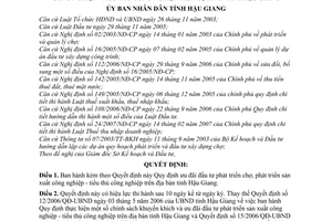 Quyết định 12/2007/QĐ-UBND ưu đãi đầu tư phát triển chợ