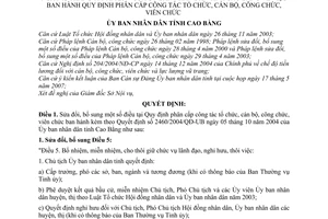 Quyết định 1150/2007/QĐ-UBND sửa đổi Quyết định 2460/2004/QĐ-UB