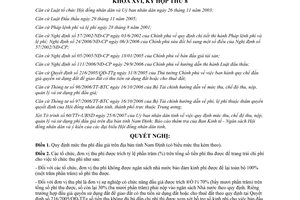 Nghị quyết 62/2007/NQ-HĐND quy định mức thu phí đấu giá trên tỉnh Nam Định