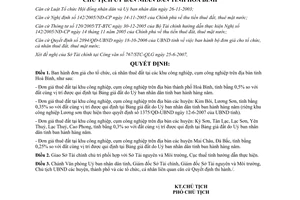 Quyết định 1581/QĐ-UBND 2007 đơn giá cho tổ chức cá nhân thuê đất khu công nghiệp cụm công nghiệp Hòa Bình