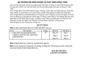 Quyết định 2075/QĐ-BNN đính chính 33/2007/QĐ-BNN công nhận phòng kiểm nghiệm, người lấy mẫu kiểm định phân bón