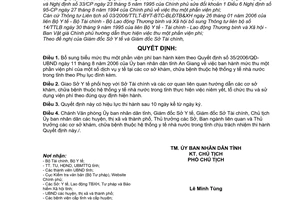 Quyết định 34/2007/QĐ-UBND bổ sung biểu mức thu một phần viện phí hướng dẫn 35/2006/QĐ-UBND