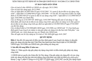 Quyết định 40/2007/QĐ-UBND sửa đổi Quy định quản lý quy hoạch xây dựng