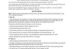 PHÁP LỆNH 28/2000/PL-UBTVQH10 THỂ DỤC THỂ THAO