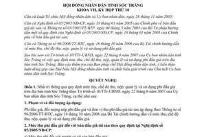 Nghị quyết 10/2007/NQ-HĐND mức thu chế độ thu nộp quản lý sử dụng phí đấu giá